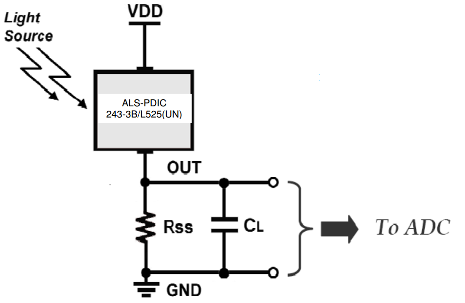 ALS-PDIC243-3B/L525(UN)环境光敏管电路
